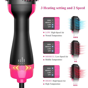 One Step Hot Air Brush – Hair Dryer & Volumizer (3-in-1 Styling Tool)