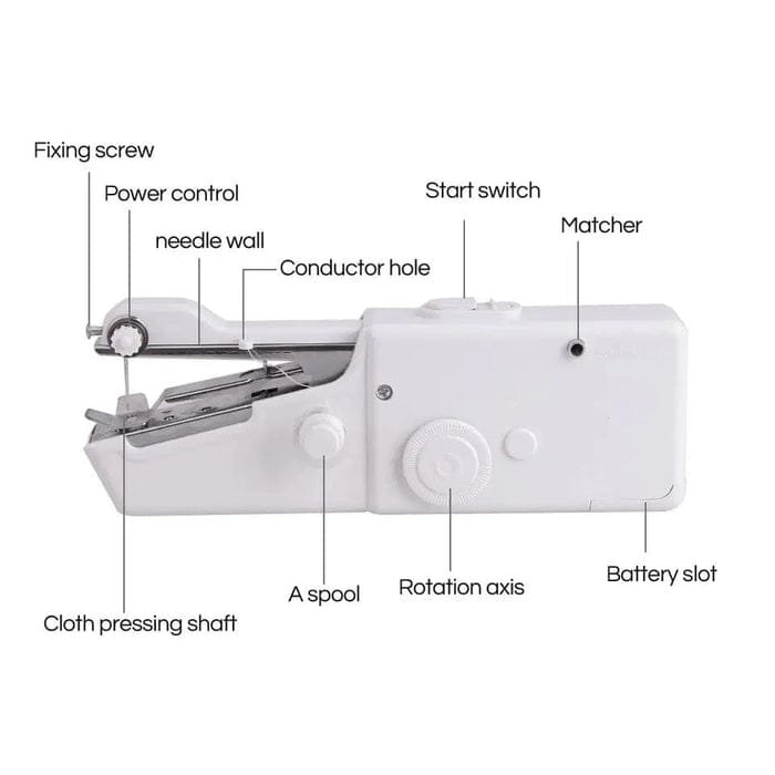 Portable stitch machine